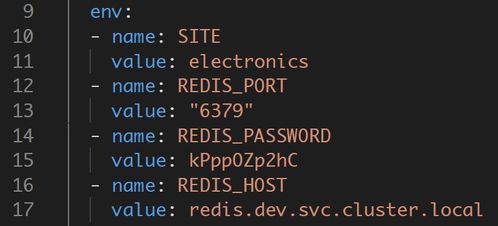 在 SAP Kyma 上集成 Redis 服務，賦能數字文化創意內容應用